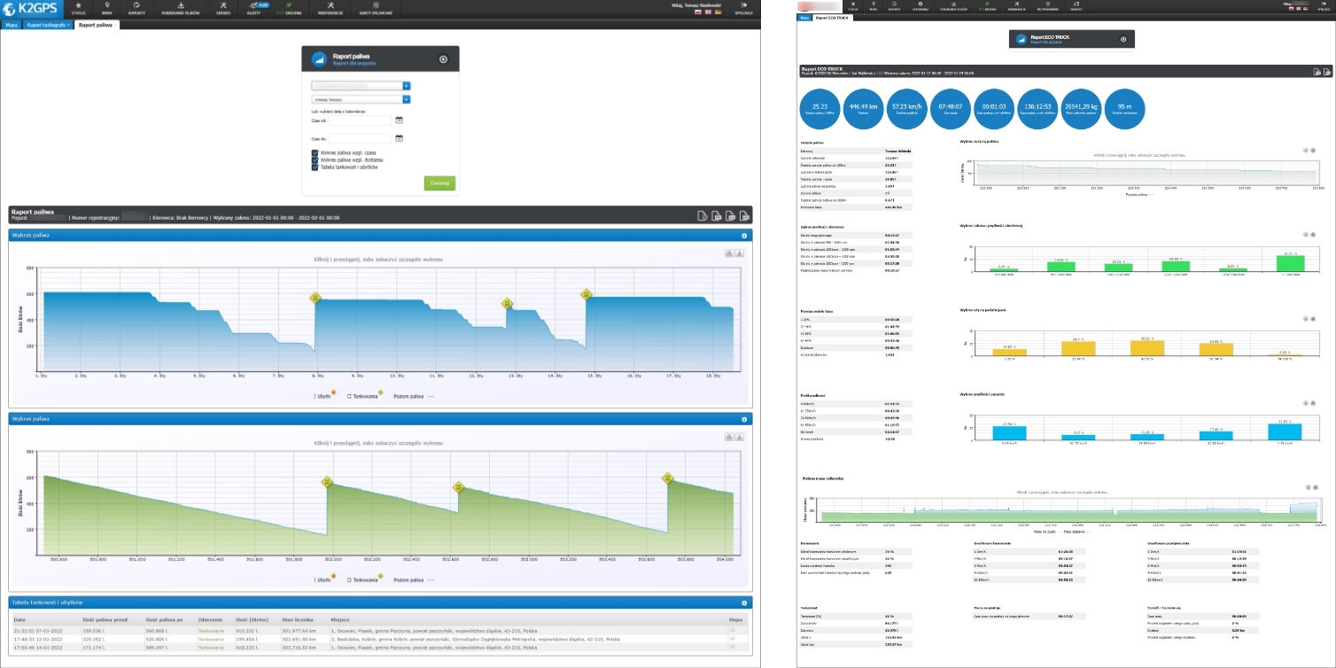 Raporty paliwa - screen wykresu, tankowań