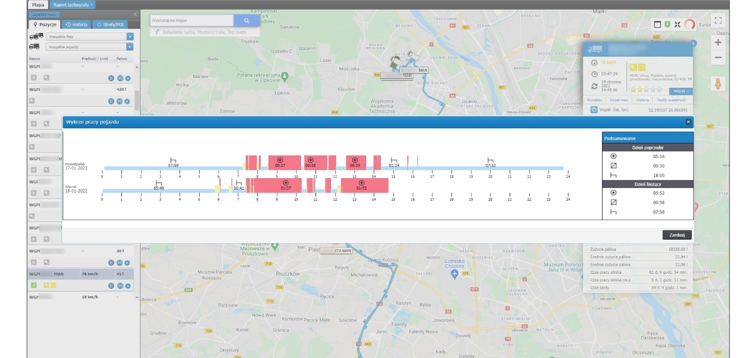 Kontrola i planowanie czasu pracy